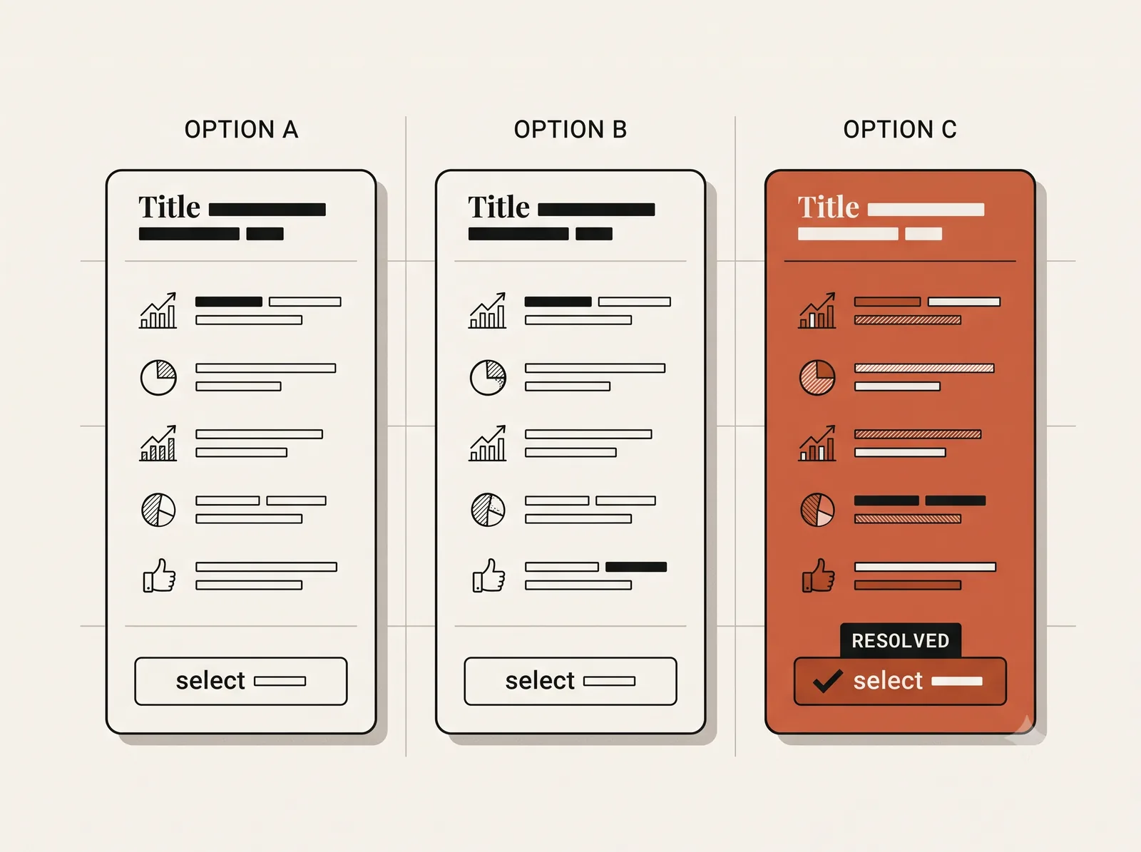 Three option cards compared side by side, with the AI visibility team option marked as resolved