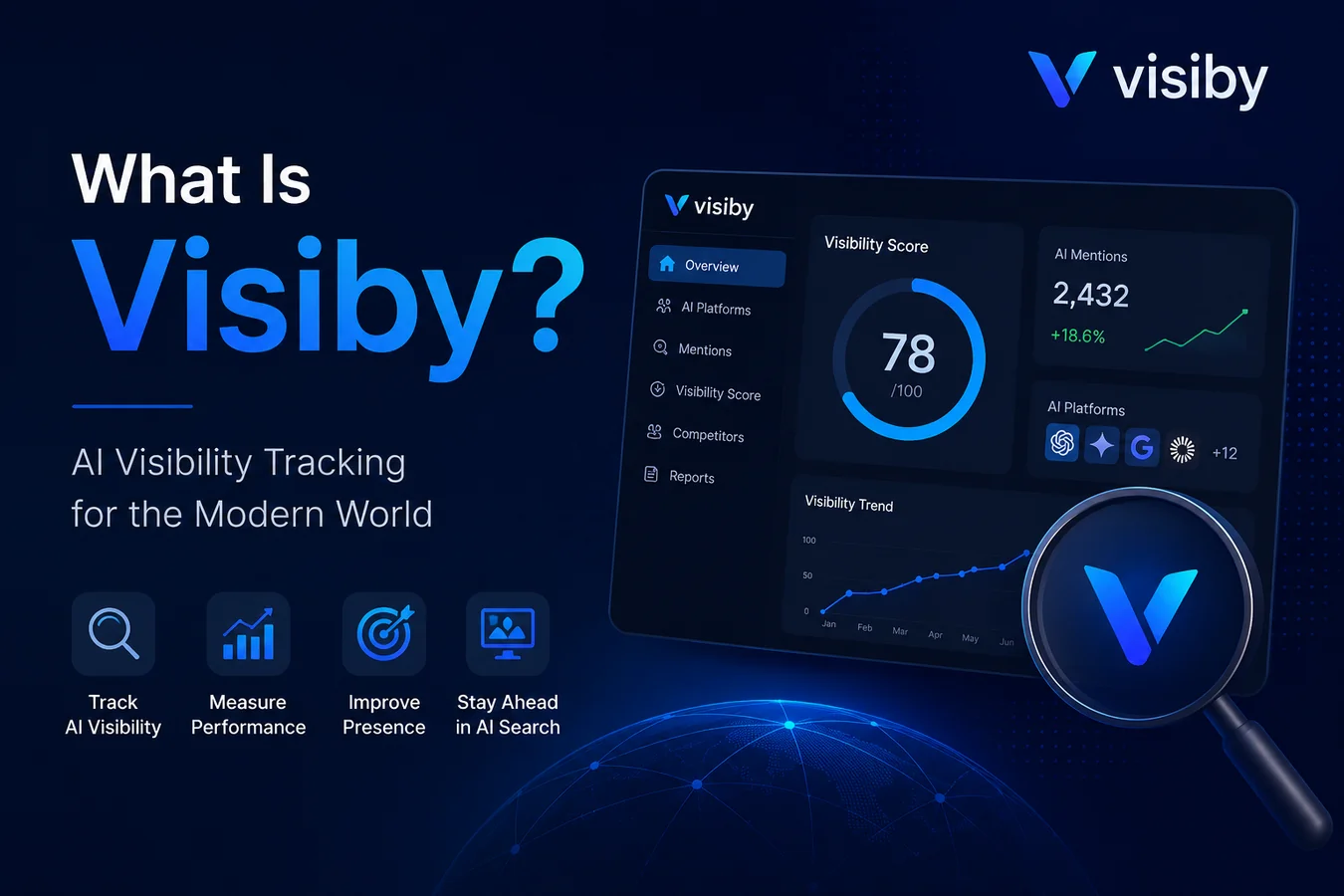 What Is Visiby? A Guide to AI Visibility Tracking